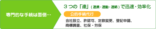 専門的な手続は面倒「3つの「連」(連携・連動・連絡)で迅速・効率化」