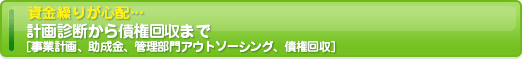 資金繰り